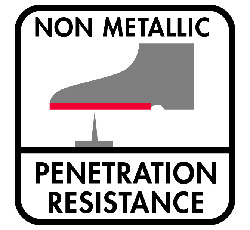 Bescherming Tegen Penetratie Non Metal